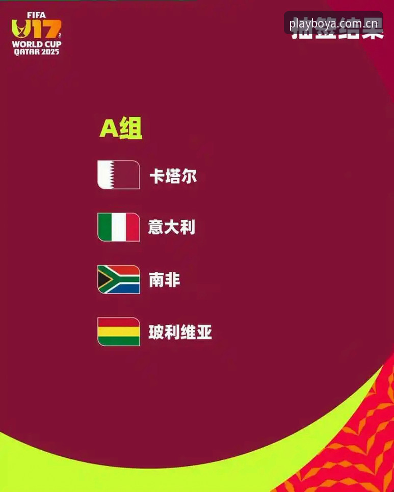 博亚娱乐稳定渠道 U17世界杯抽签结果解读教程:中国足球小将晋级路径深度分析